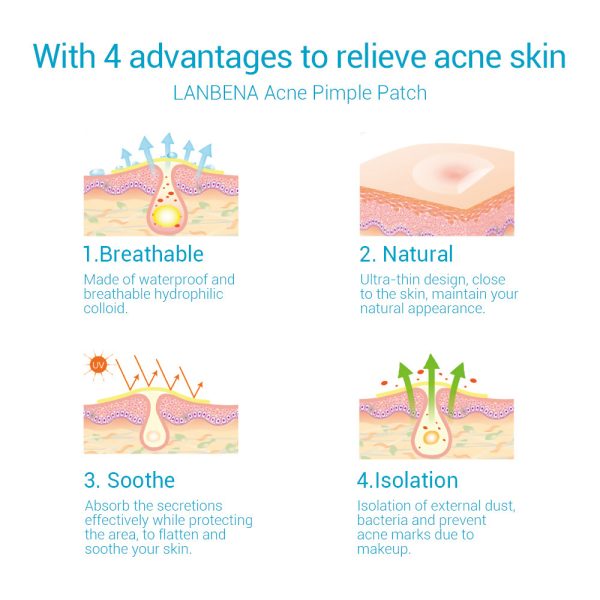 Acne stickers, fade, acne marks - Image 2