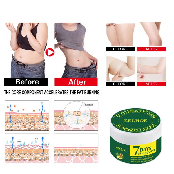 Shaping Cream Fat  Firming Cream Minus Body - Image 2